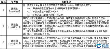 房地产开发企业如何做好企业所得税汇算清缴工作